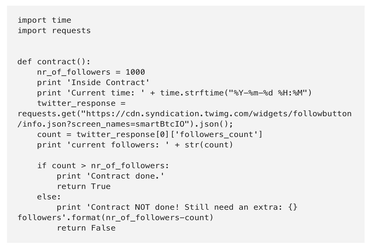 Smartbtc Sees the Need for Centralized Python-Based Smart Contracts 