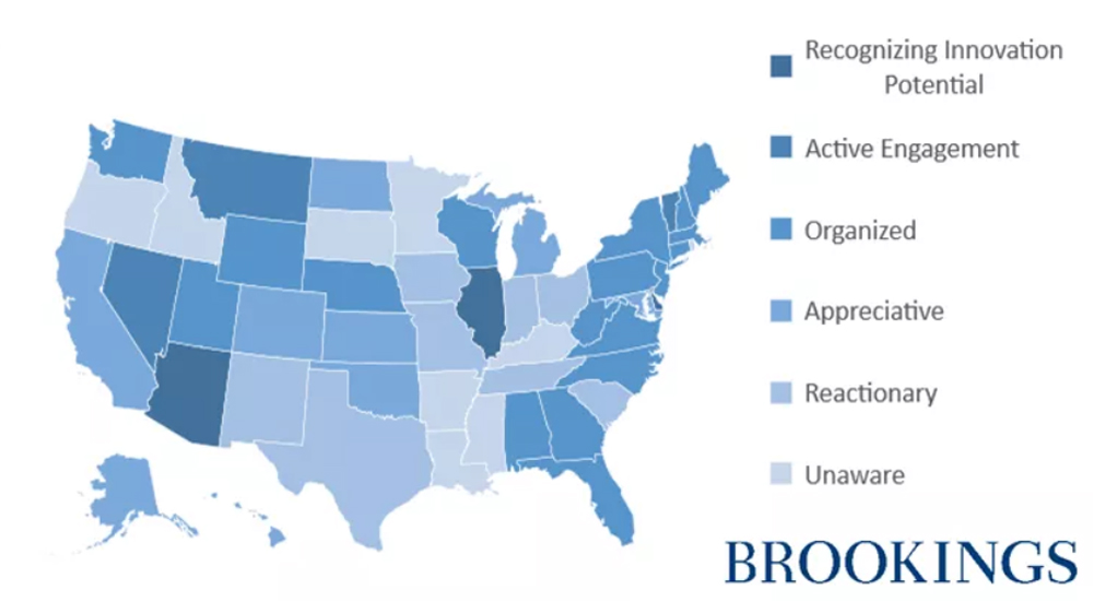 Majority of US States with Stance on Bitcoin and Blockchain