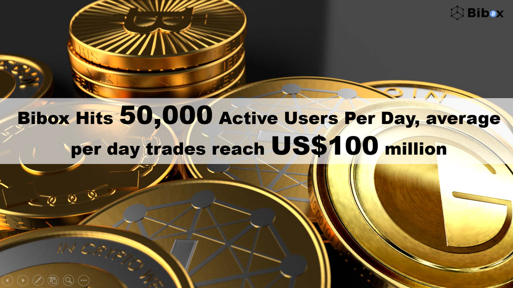 AI - Based Bibox Digital Asset Exchange Platform Hits 50,000 Active Users per Day