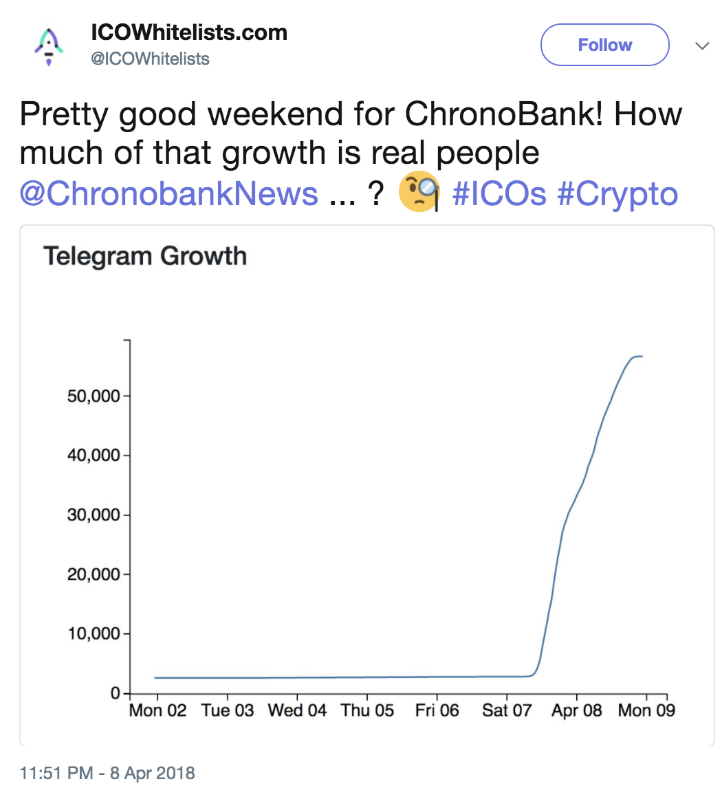 Telegram Bots Are Swamping Crypto Groups and Taking Tokens