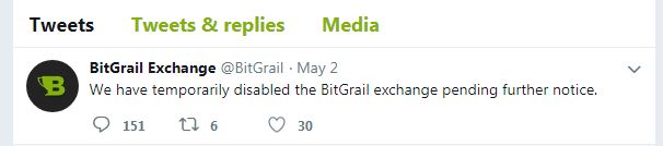 Bitgrail Exchange Ordered Down Indefinitely as Italian Court Upholds Halt