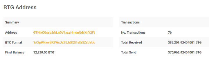 Suspected hacker's BTG (Bitcoin Gold) address