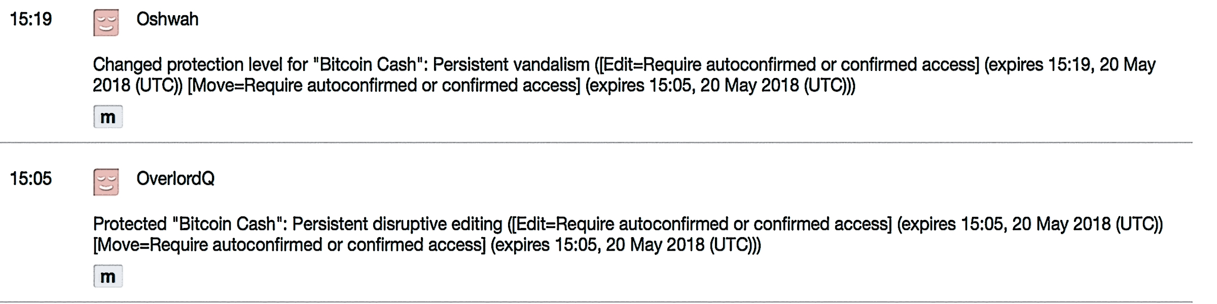 Bitcoin Cash Wiki Article Suffers From Edit Warring and Vandalism