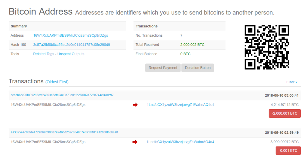 Gox Trustee to Flood Market with Thousands of Bitcoin, BTC Price Drops Below $9K