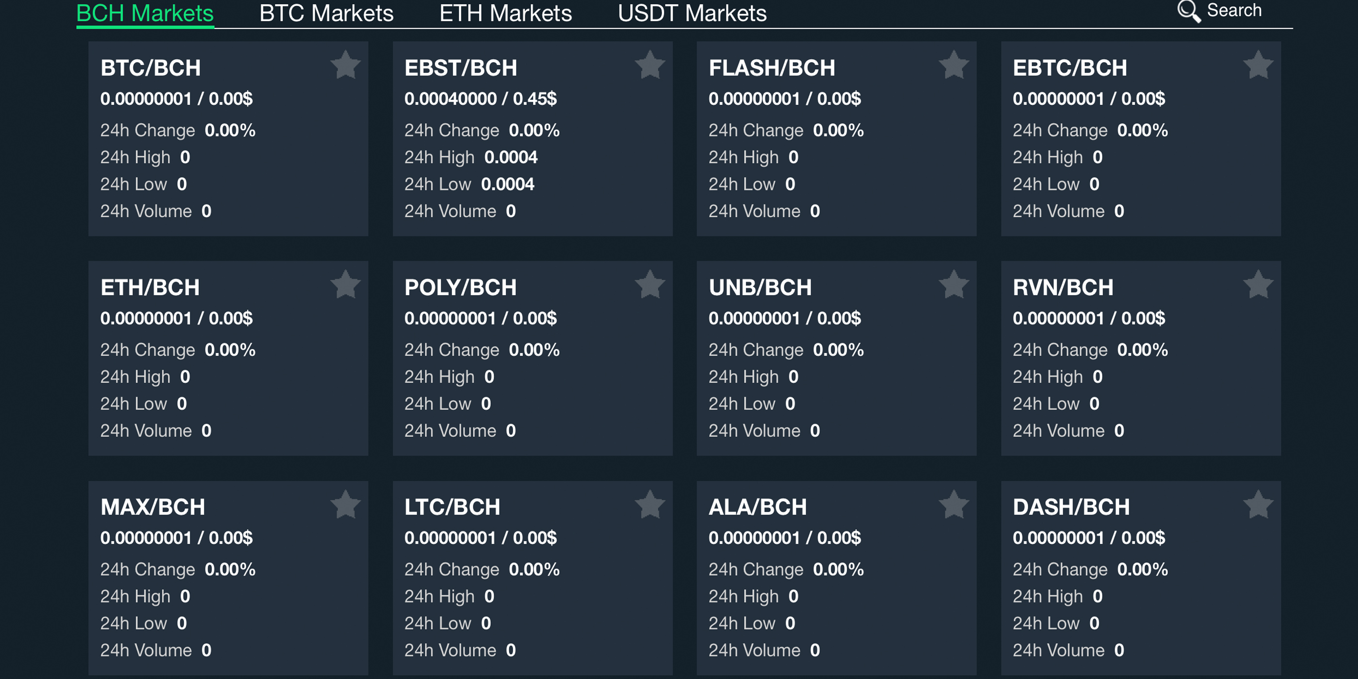 A Look at a Few Exchanges That Use Bitcoin Cash as a Base Currency