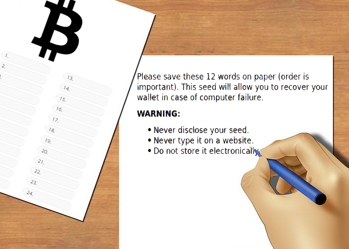 Bitcoin and Mnemonics: The Art of the Secret Phrase 