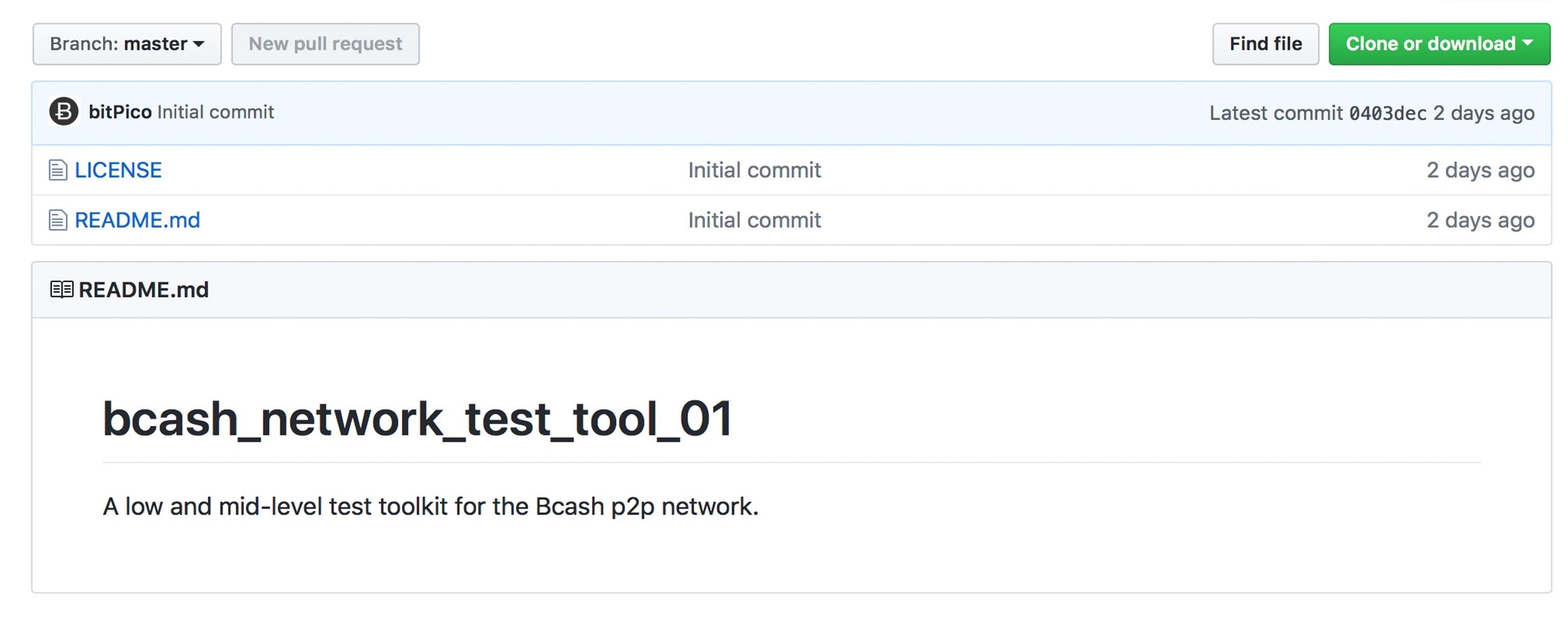 A Character Called Bitpico Thinks He Can Stress-Test the BCH Network