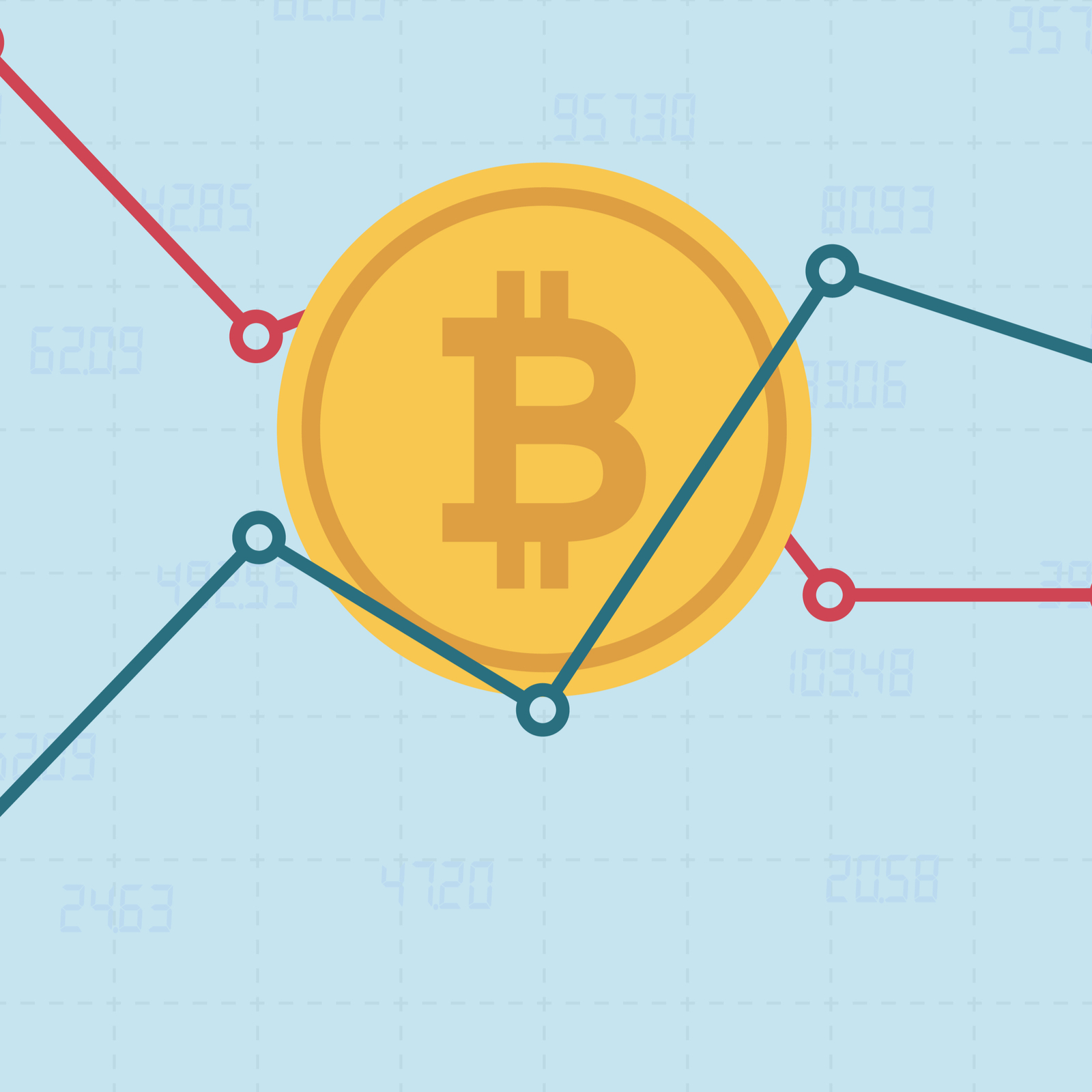 BTC Markets Update: Major Symmetrical Triangle Set to Break