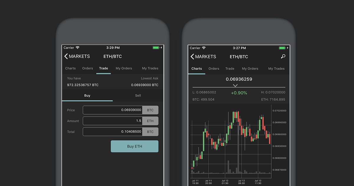 The Daily: Poloniex Goes Mobile, Cobinhood Adds USD Fiat, Bitmain Expands