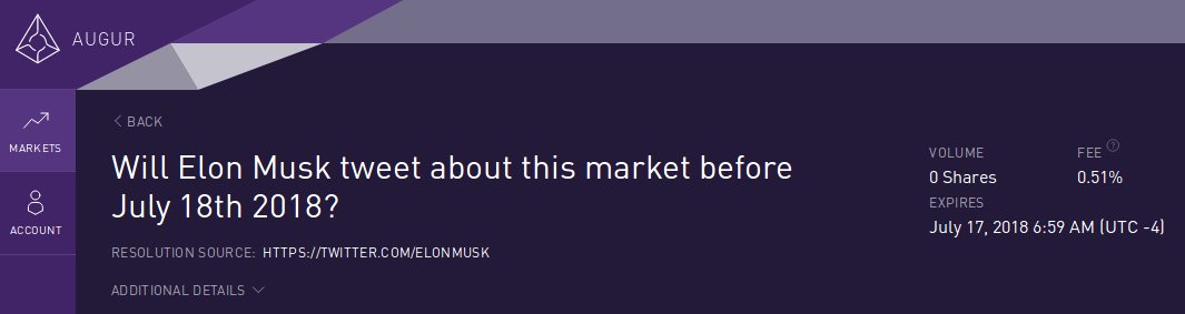 What Does the Future Hold for Augur’s Prediction Market?