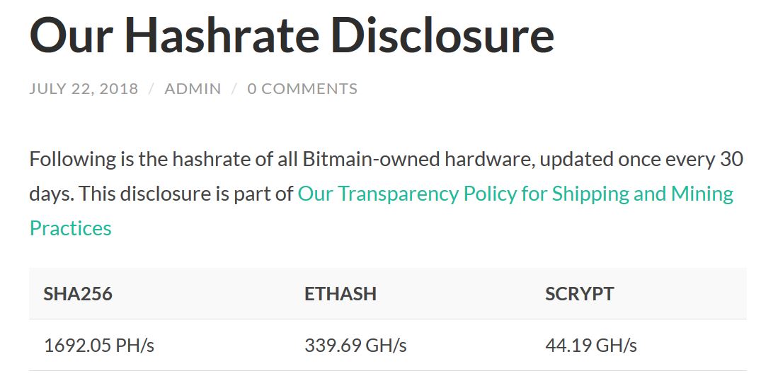 Bitmain Reveals the Total Hashrate of Its Cryptocurrency Mining Hardware