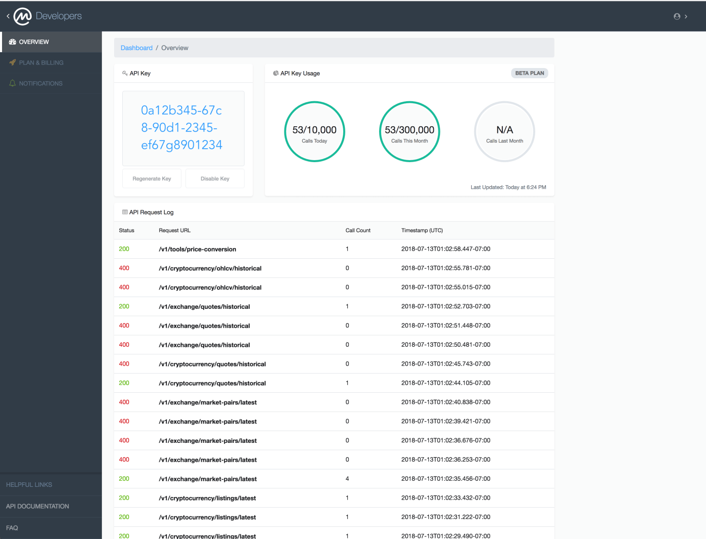 Coinmarketcap Launches Professional API and Adds Derivatives Markets