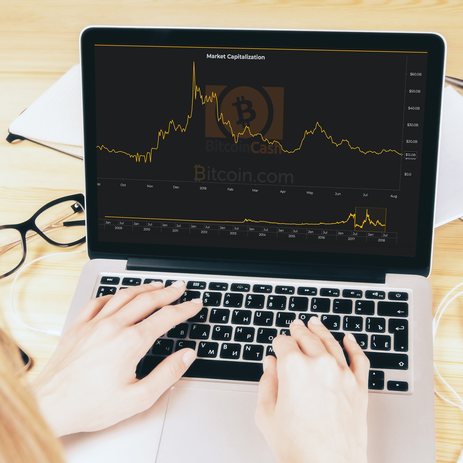 Introducing Bitcoin Cash Charts a Graphical Constellation of BCH Data