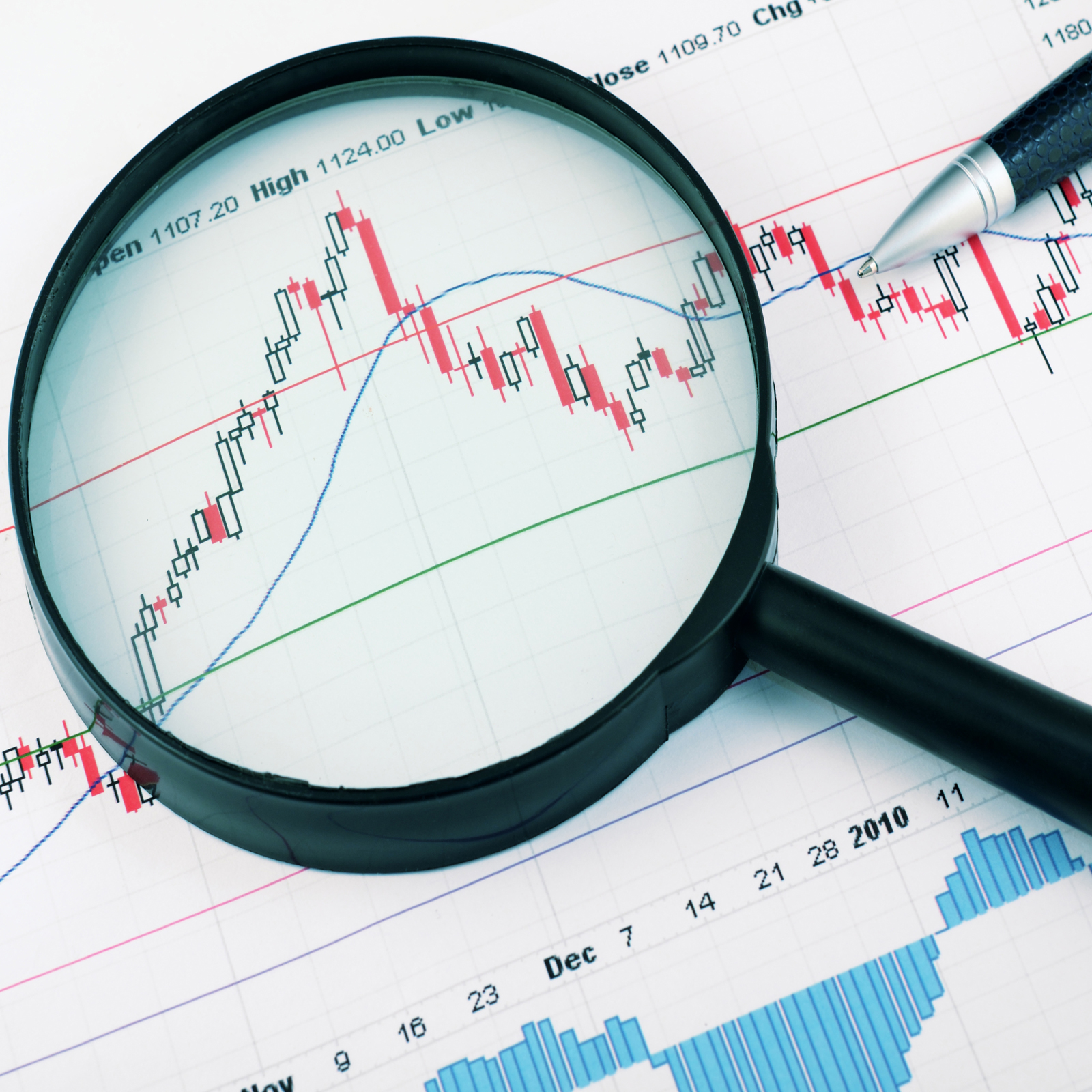 Markets Update: Cryptocurrencies Dip Again Forming Consolidated Support