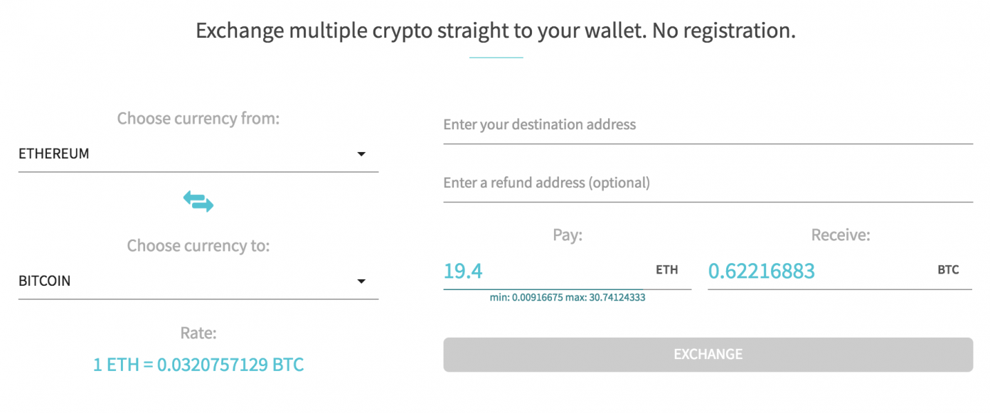 Custodial vs Non-Custodial Crypto Swap: Which Offers the Best Exchange Rate?