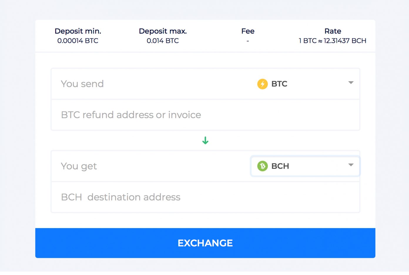 Zigzag Platform Provides Cryptocurrency Swaps Over the Lightning Network