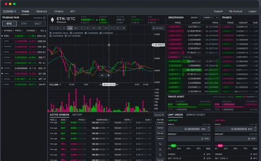 Top Three South Korean Cryptocurrency Exchanges Expand Overseas