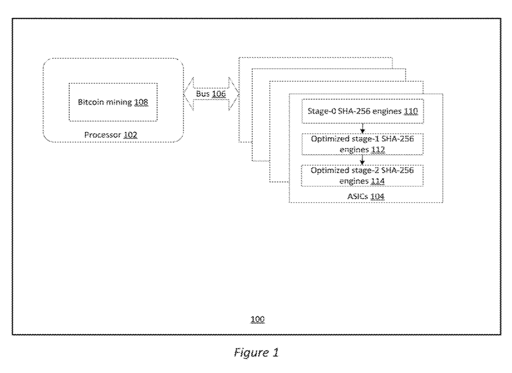 Intel Awarded a Patent for an Energy Efficient Bitcoin Mining Process