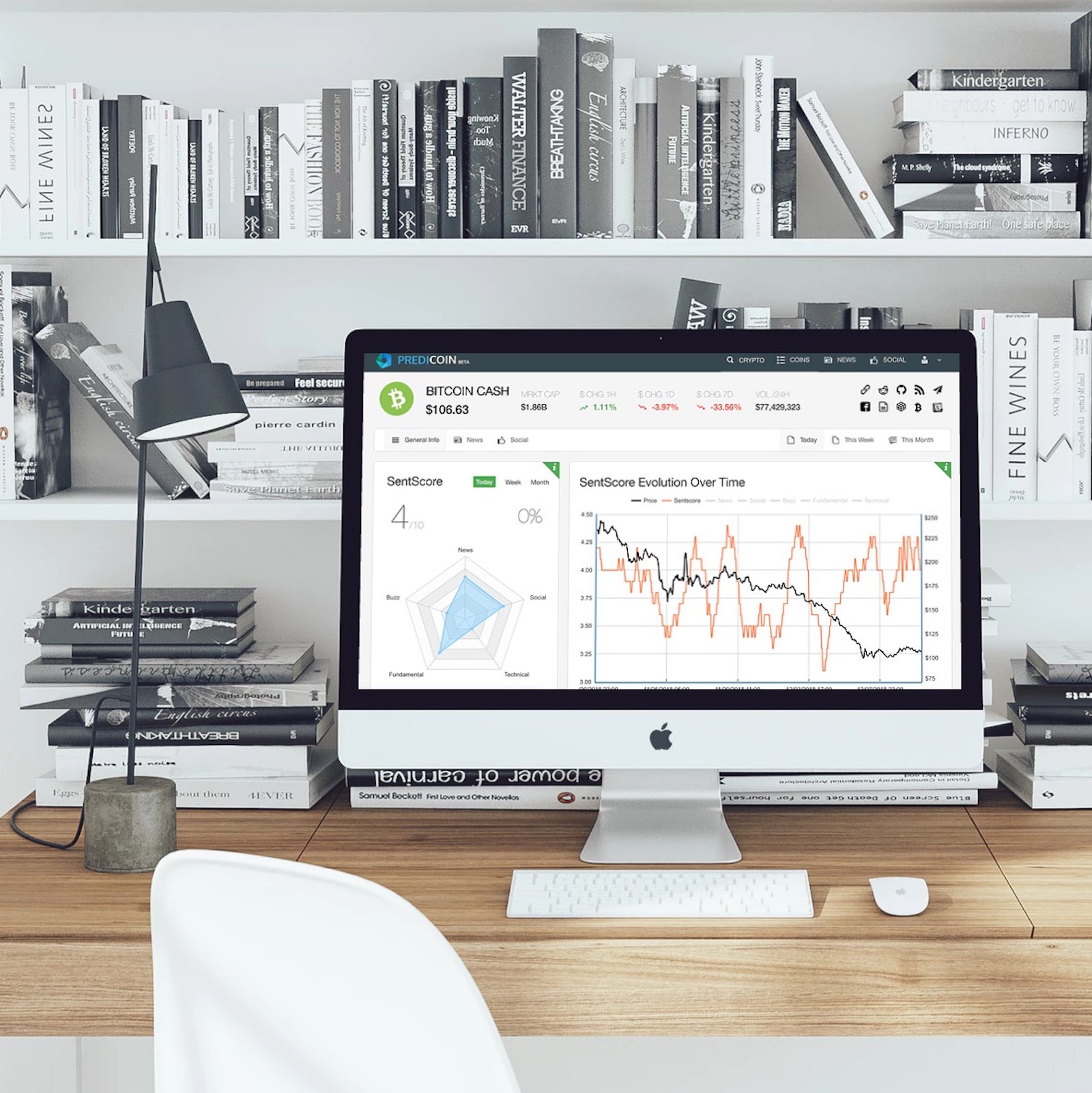 Sentiment Analysis Tool Predicoin Launches for Cryptocurrency Traders