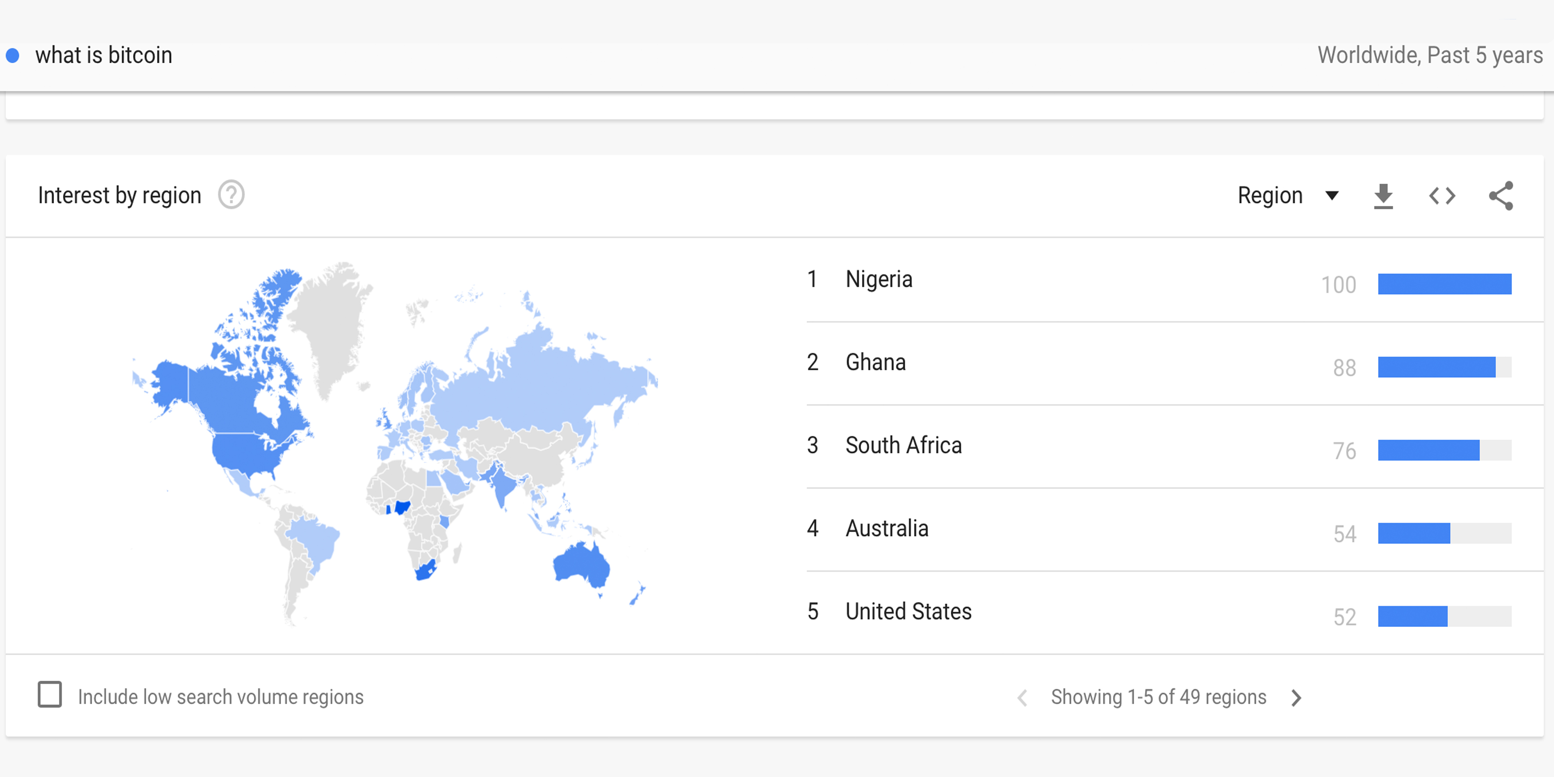 Google Trends Reveals One of the Top Questions of 2018 — 'What Is Bitcoin?'