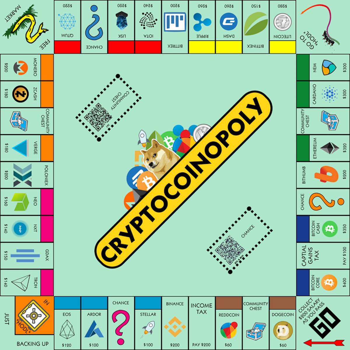 Five Bitcoin Board Games