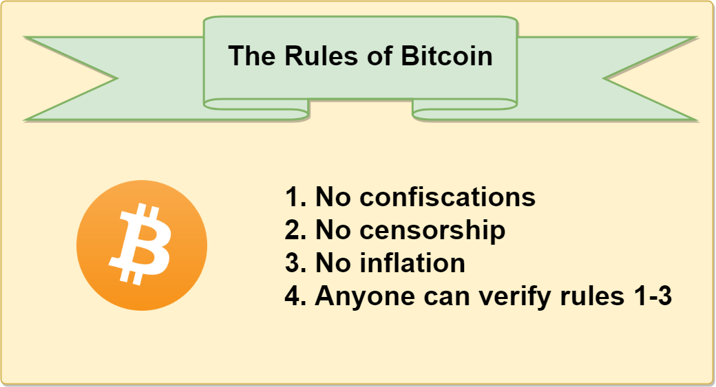 Bitcoin's Social Contract Must Be Resilient to the Whims of Future Generations