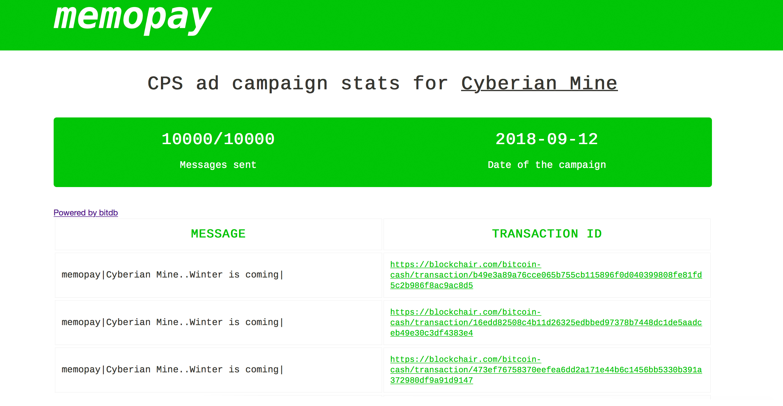 Meet Memopay, the Bitcoin Cash Advertising Model That 'Pays for Attention'