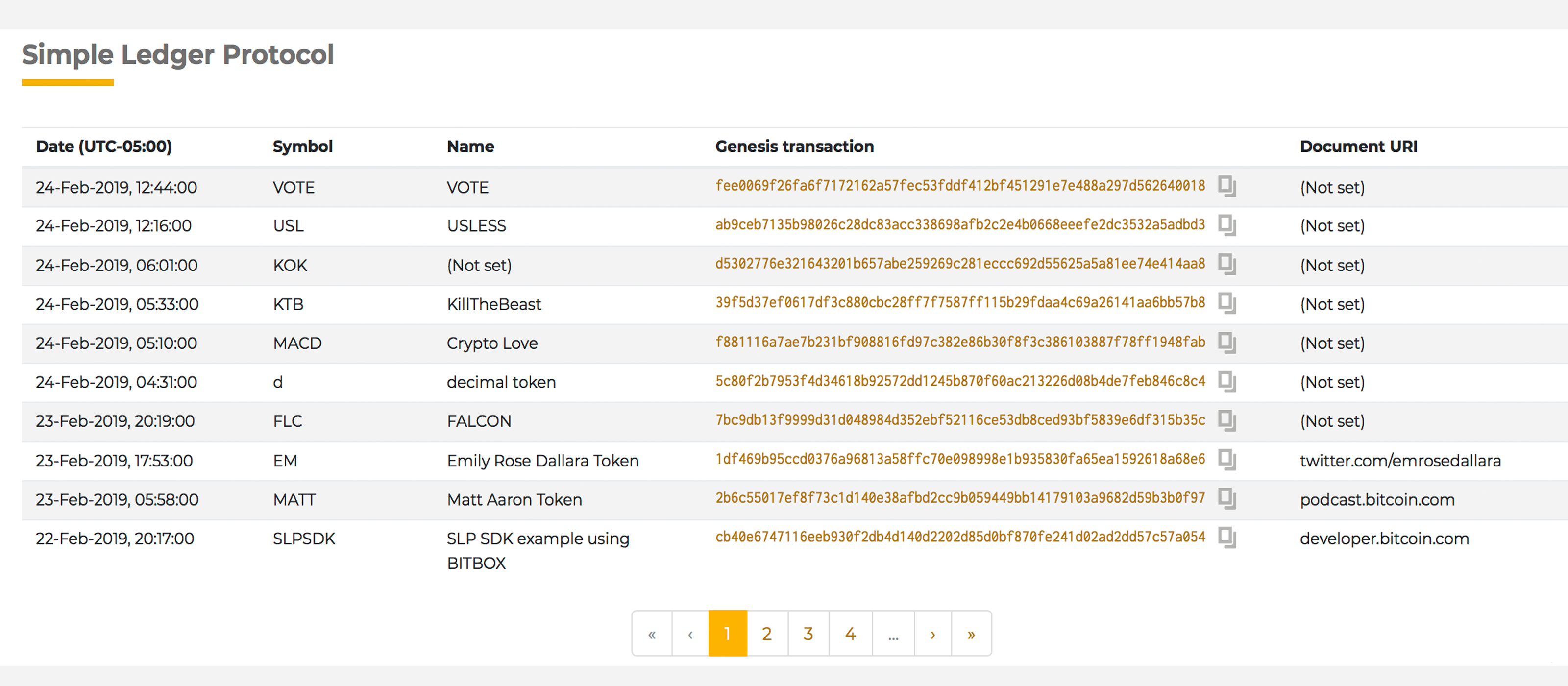 Token Development Using the Bitcoin Cash Network Kicks Into High Gear