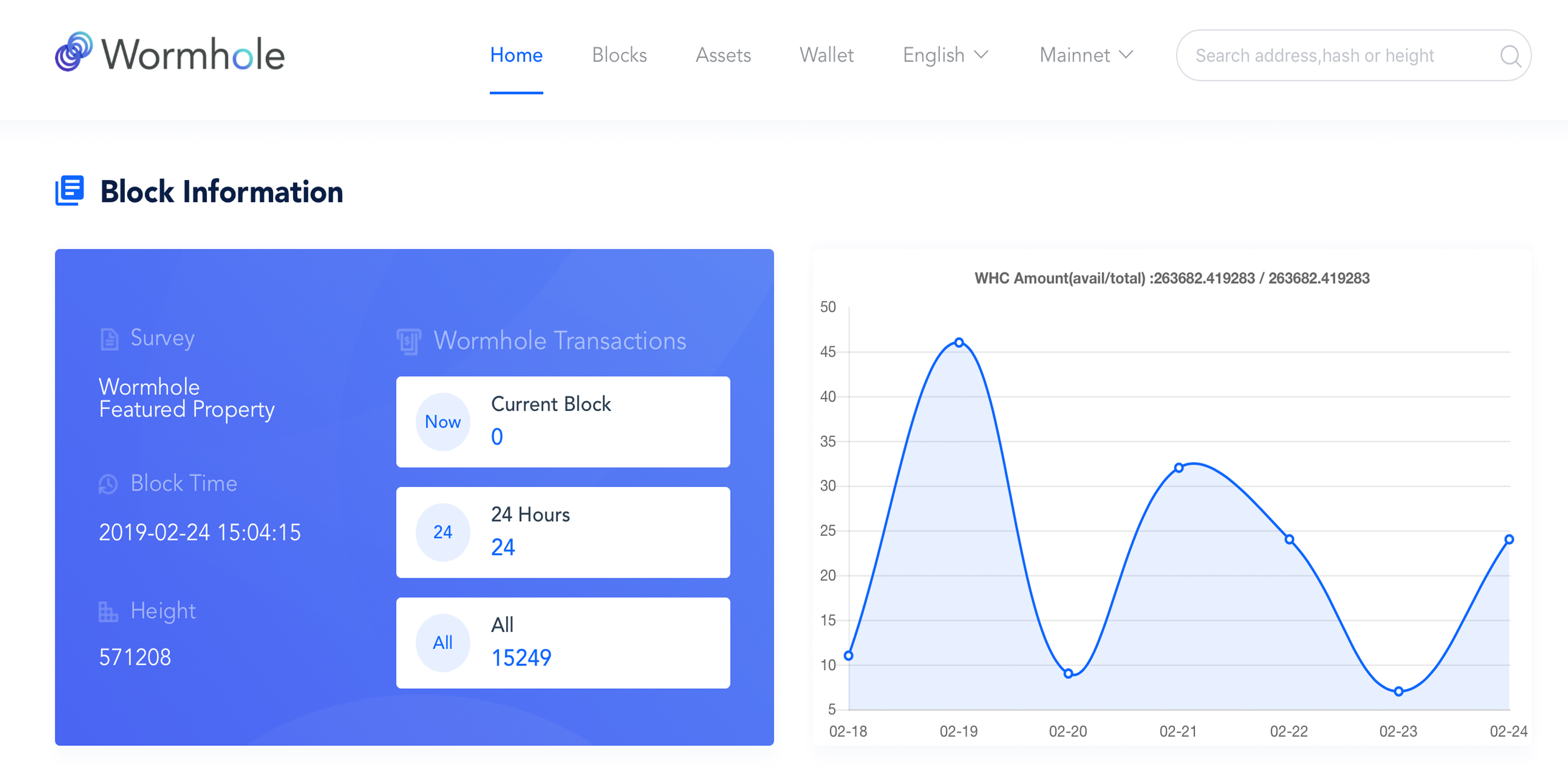 Token Development Using the Bitcoin Cash Network Kicks Into High Gear