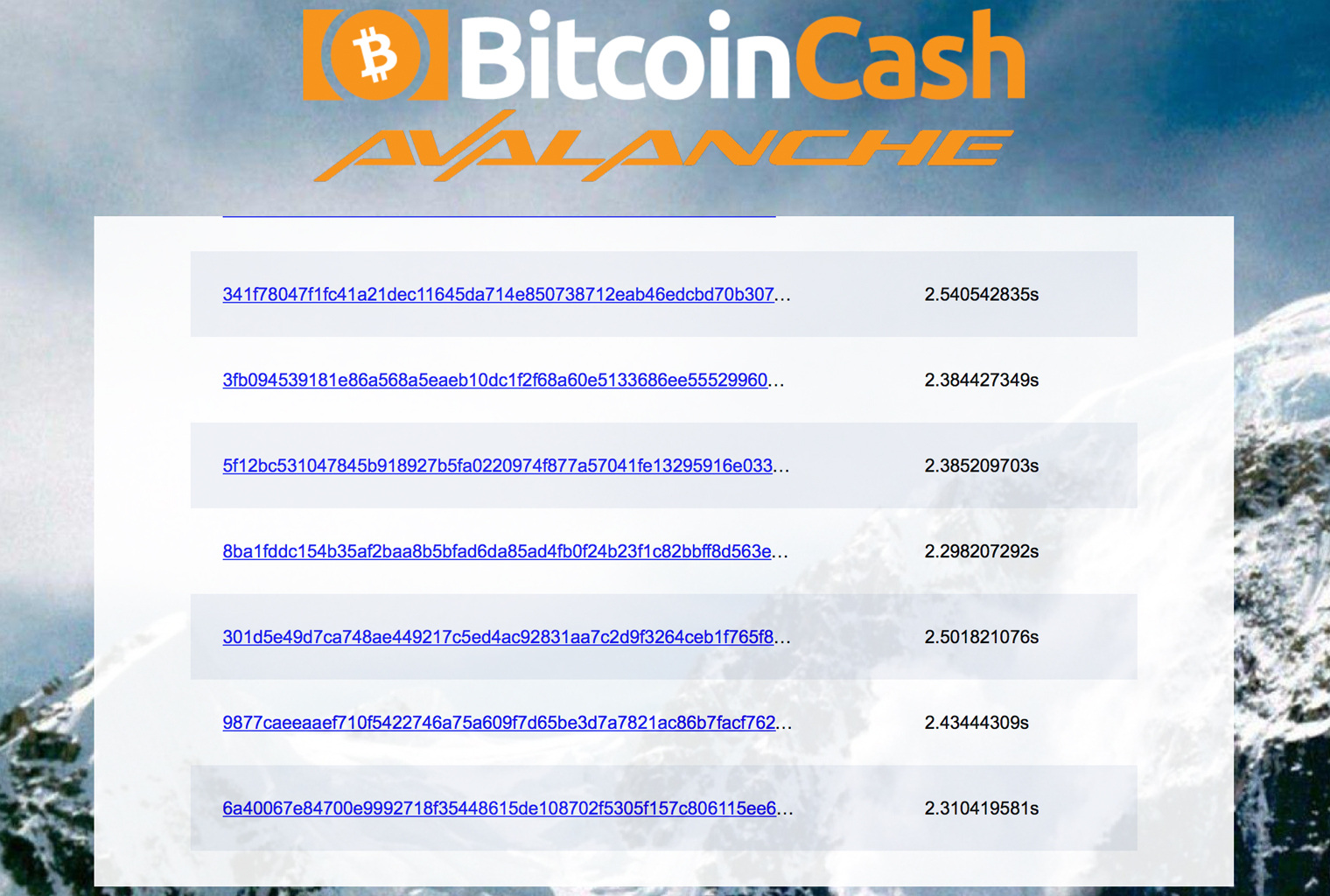 BCH Avalanche Transactions Show Finality Speeds 10x Faster Than Ethereum