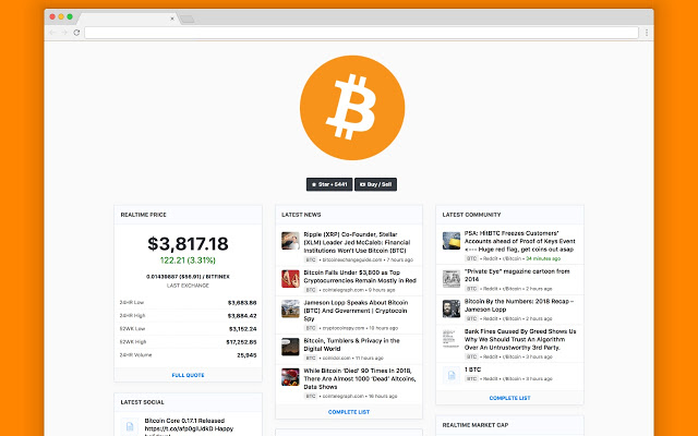 8 Useful Browser Extensions for Cryptocurrency Users