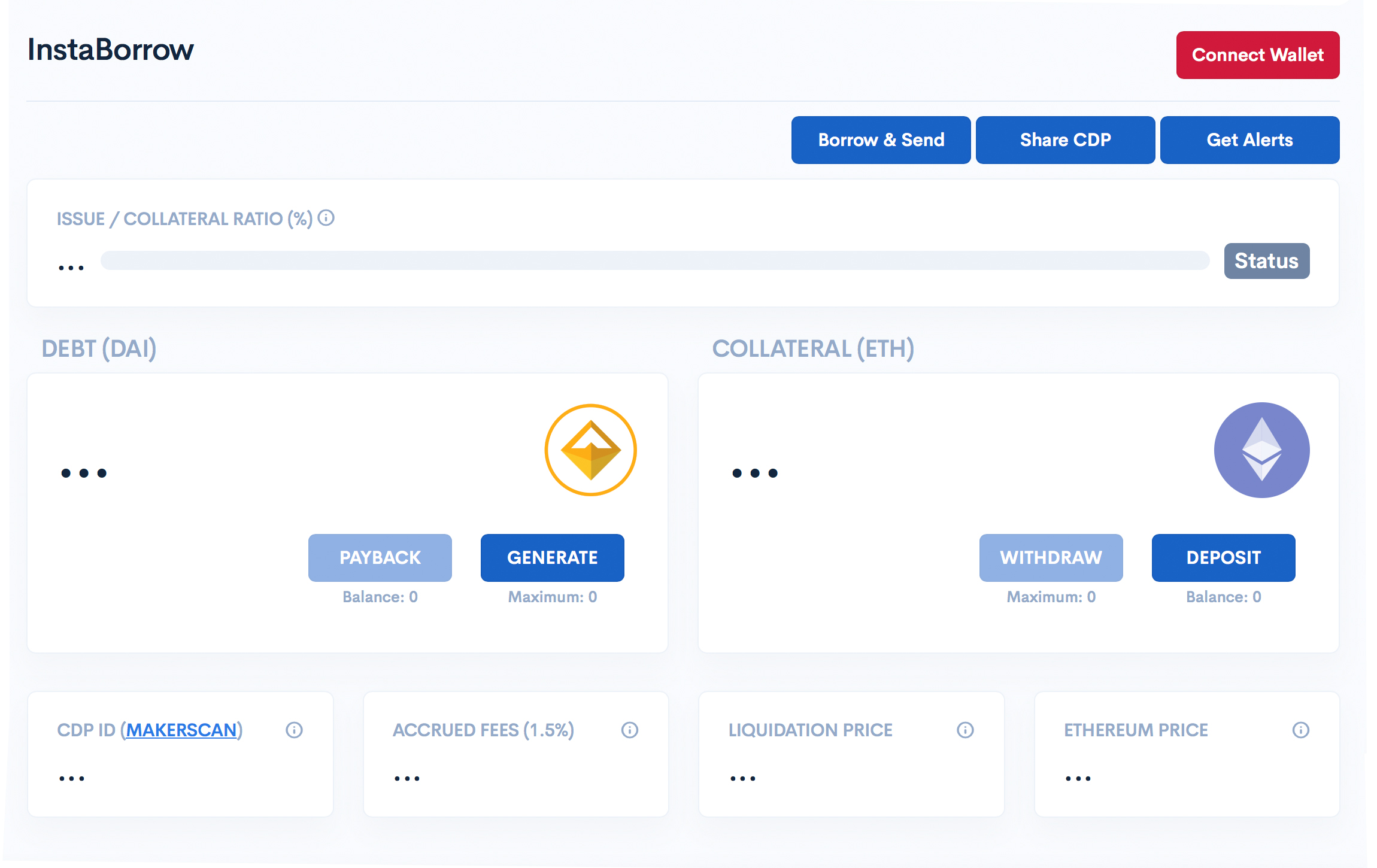 An In-Depth Look at Ethereum's Maker and Dai Stablecoin