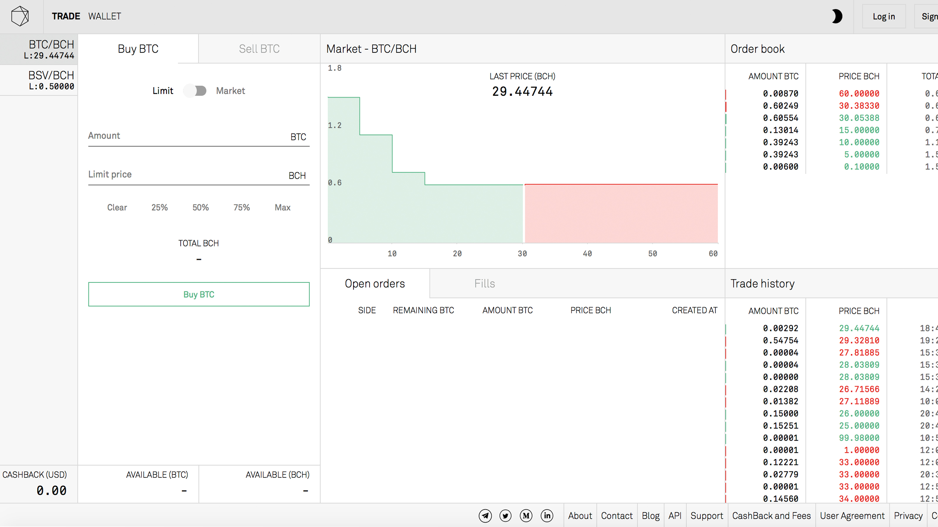 Trading Platform Voltaire Rewards Users With BCH for Every Trade