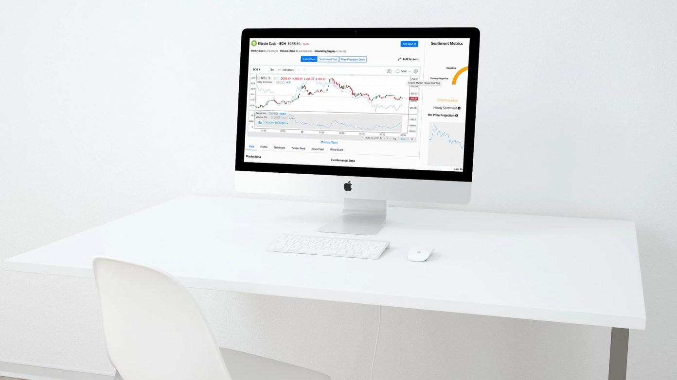 The Tie Uses Sentiment Analysis to Gauge the Mood of the Markets