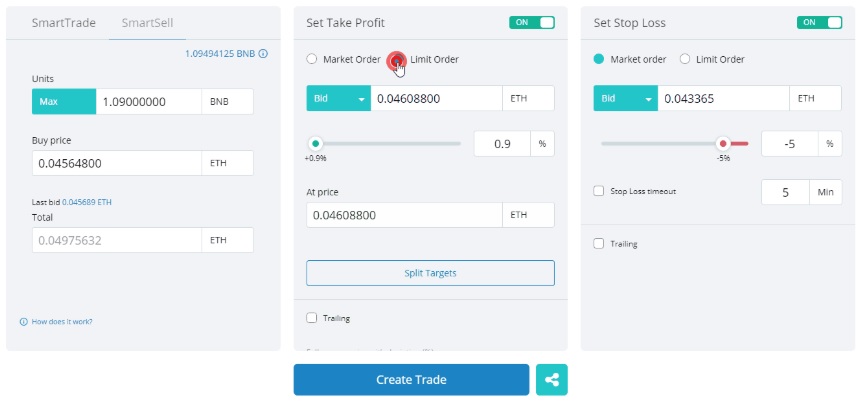 3commas Helps You Balance Your Crypto Portfolio