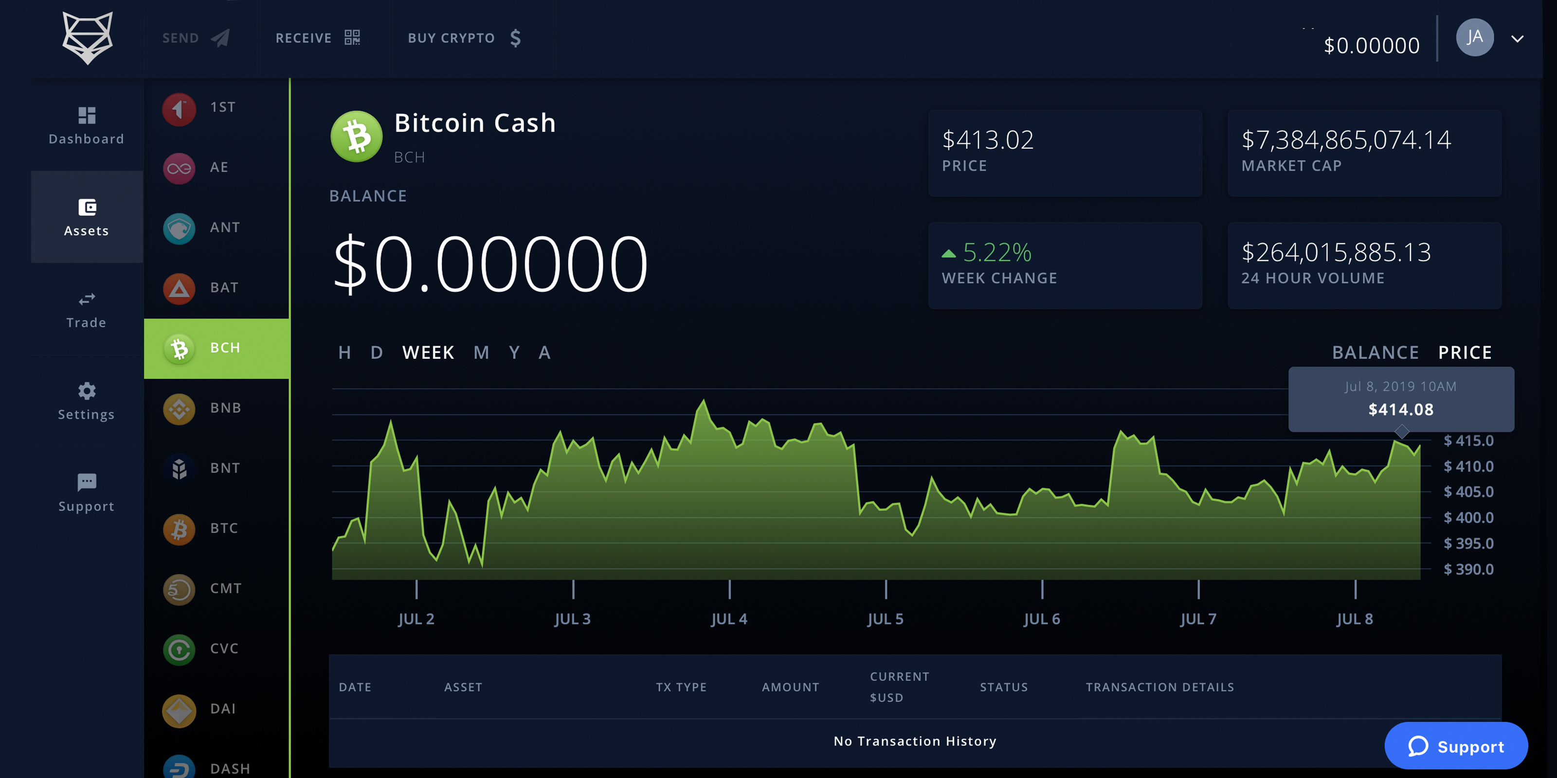 Swap and Track BCH on the New Shapeshift Suite for Noncustodial Crypto Management