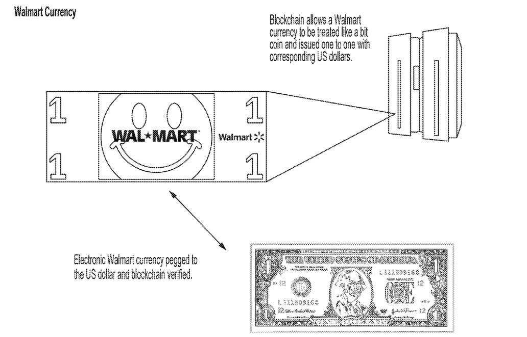 Banks Stopped Walmart Bank – Now the Retail Giant Hits Back With Crypto