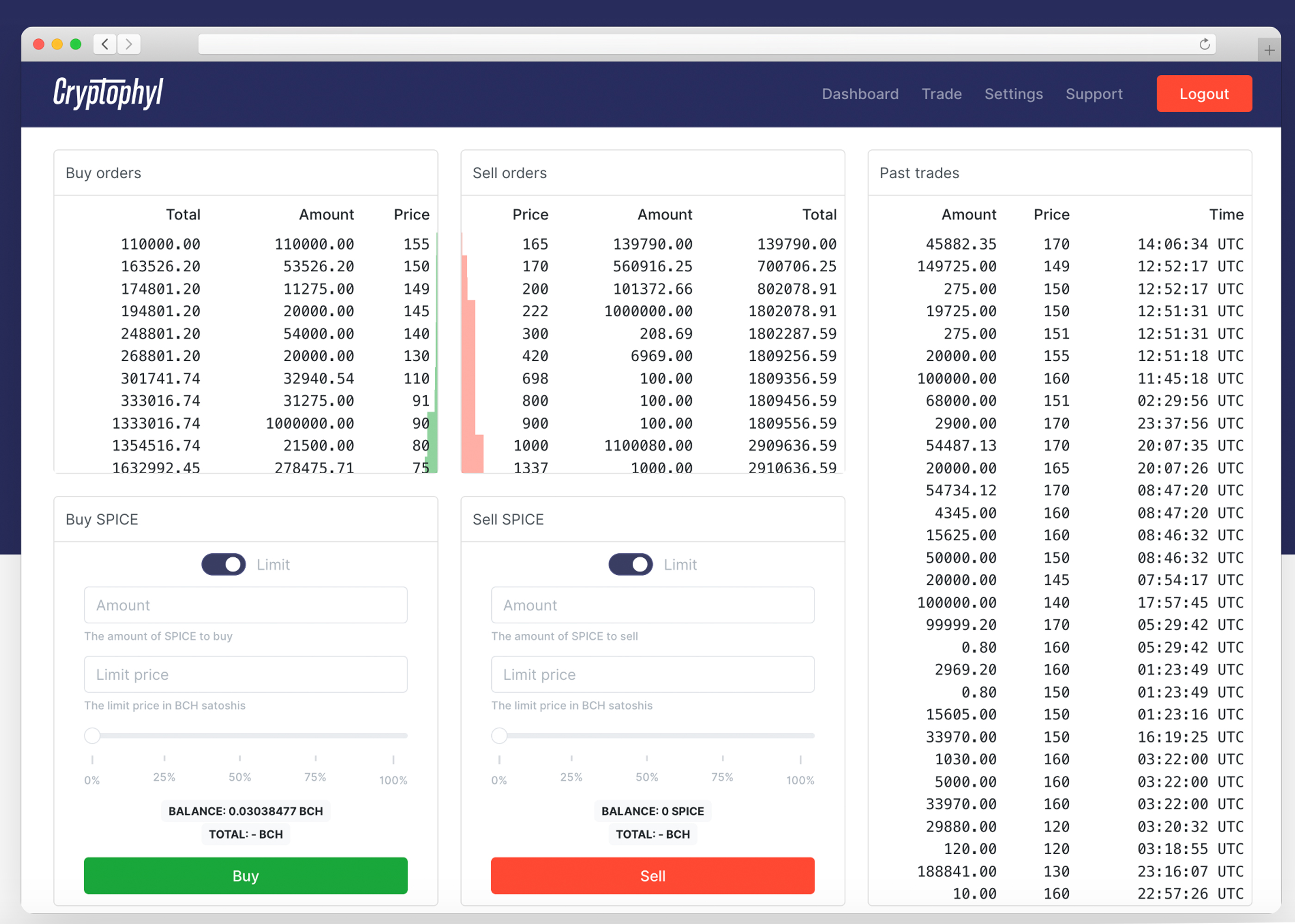 Cryptophyl.com Launches Dedicated Exchange for SLP Tokens and BCH