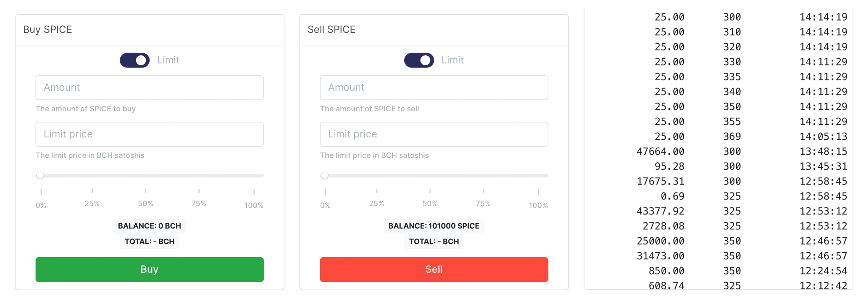 Cryptophyl.com Launches Dedicated Exchange for SLP Tokens and BCH