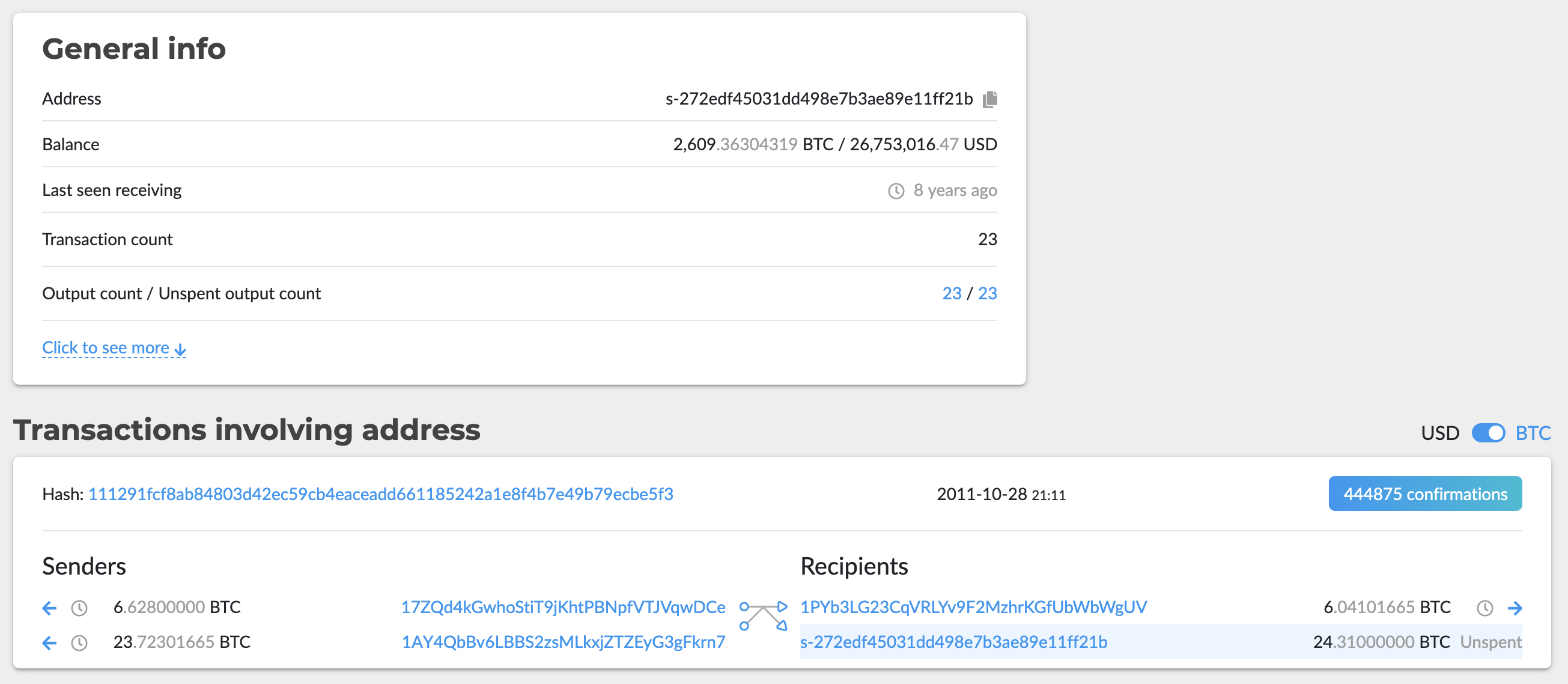 Bitcoin History Part 17: That Time Mt. Gox Destroyed 2,609 BTC