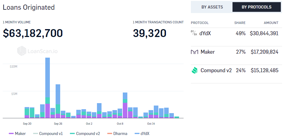 Earn More Interest on Your Crypto With These Comparison Tools