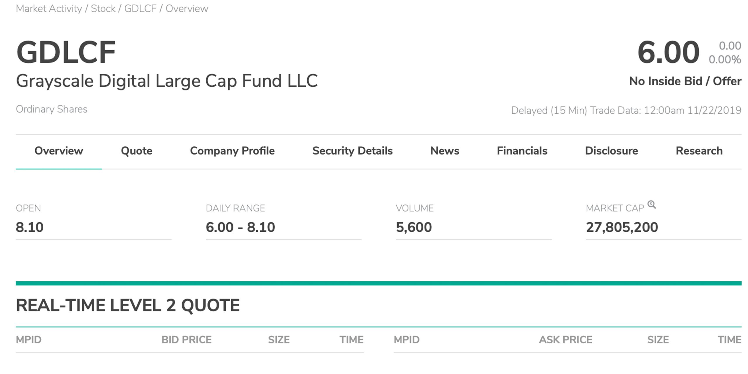 Grayscale OTC Platform Commences Diversified Large Cap Fund Trading 