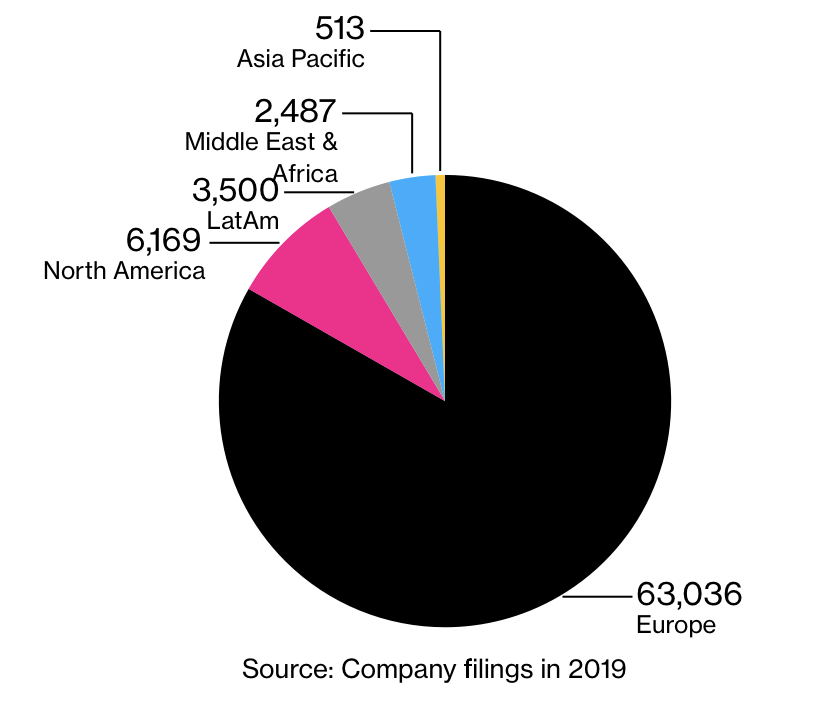 Banks Are Cutting 75,700 Jobs Worldwide