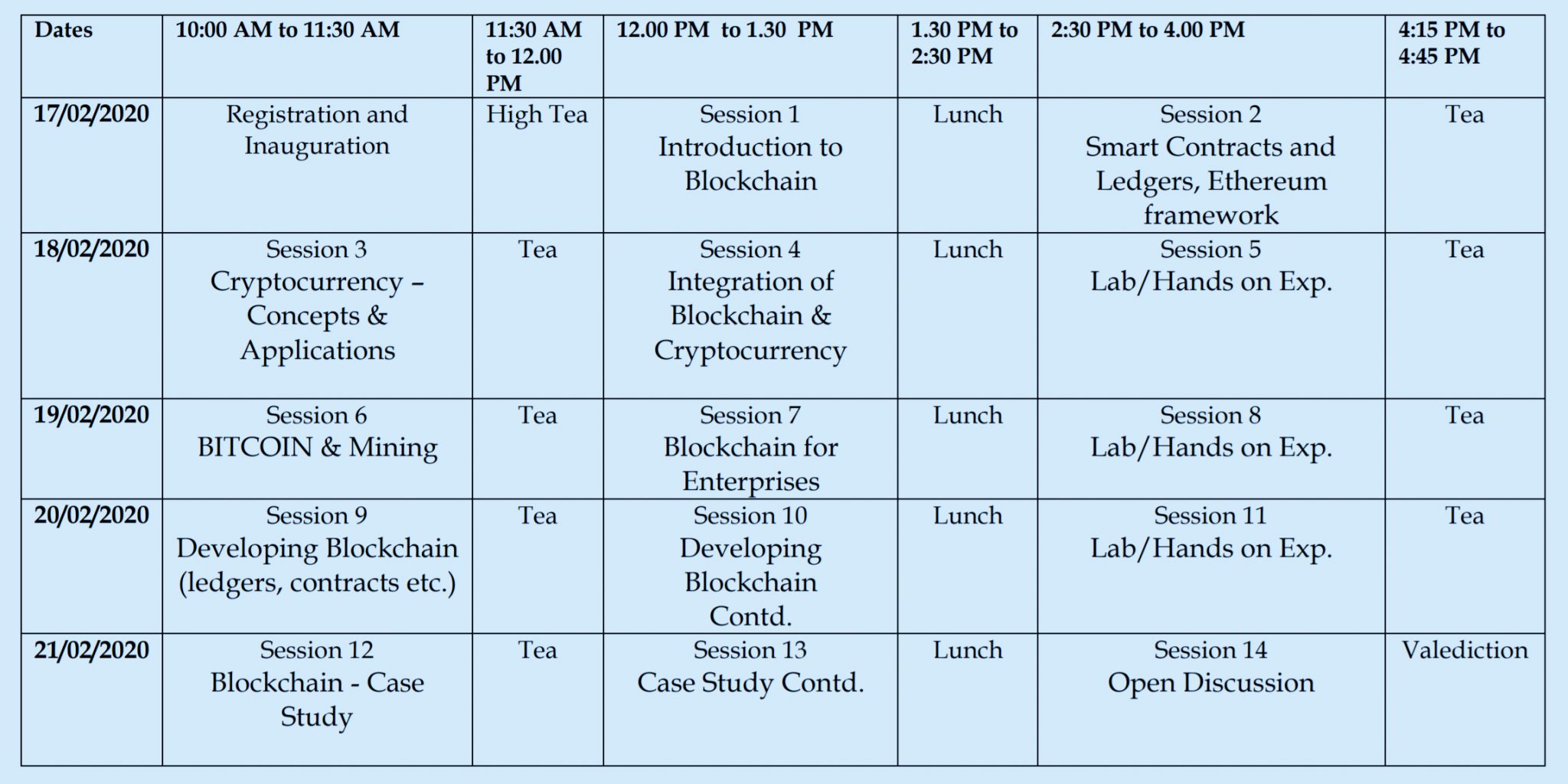 Indian Government's Institute Offers Blockchain Training in Multiple Cities