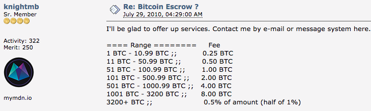 Bitcoin History Part 23: The First BTC Escrow