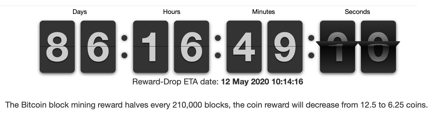 Tradeblock Estimates Post-Halving Mining Cost of $12,500 per BTC