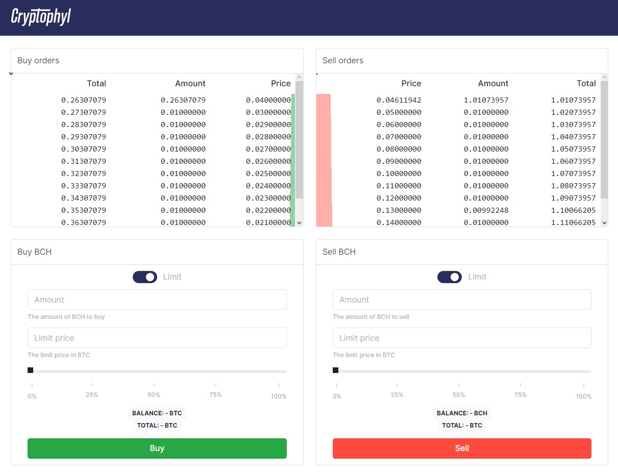 SLP Token Trading Platform Cryptophyl Adds BTC Pair With Bitcoin Cash at Flat 0.15% Fee