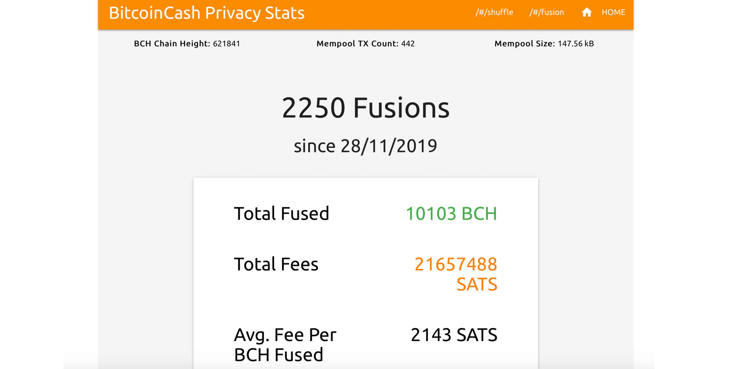 Bitcoin Cash Captured More Than 10% of Darknet Sales Last Month