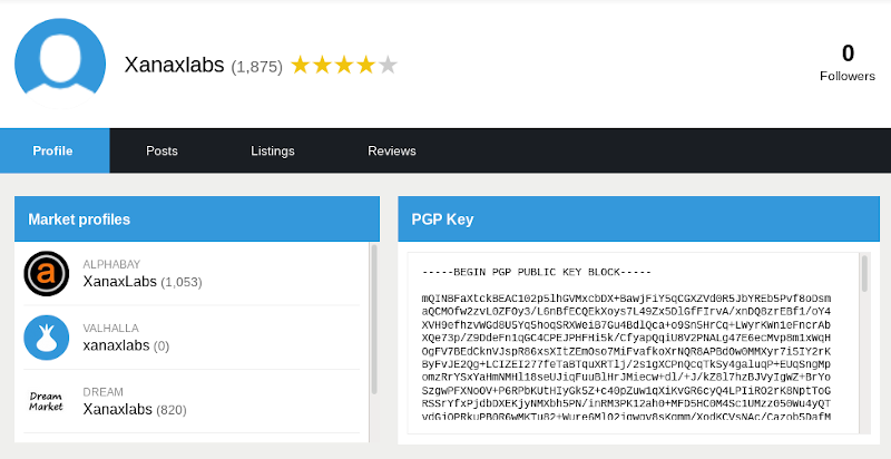 Darknet Markets Flourish as White House and Empire Toast Milestone Achievements