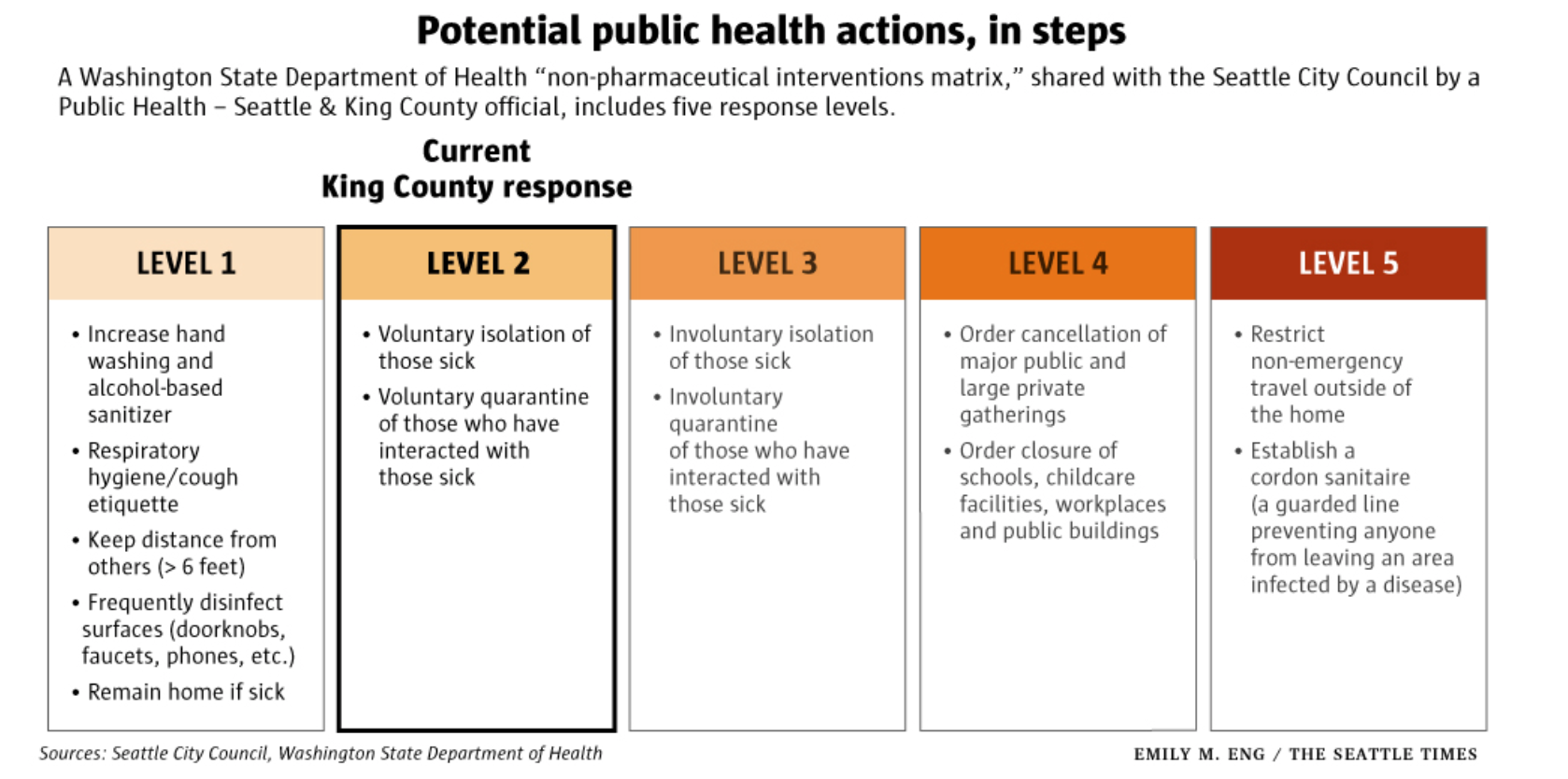 Disney World Economics: How Coronavirus Could Be Used to Justify a Global Financial Reset